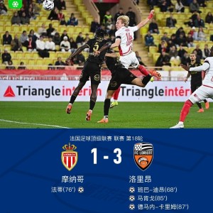 开云官网-摩纳哥1-3洛里昂，法蒂破门，德马内-卡里姆传射建功